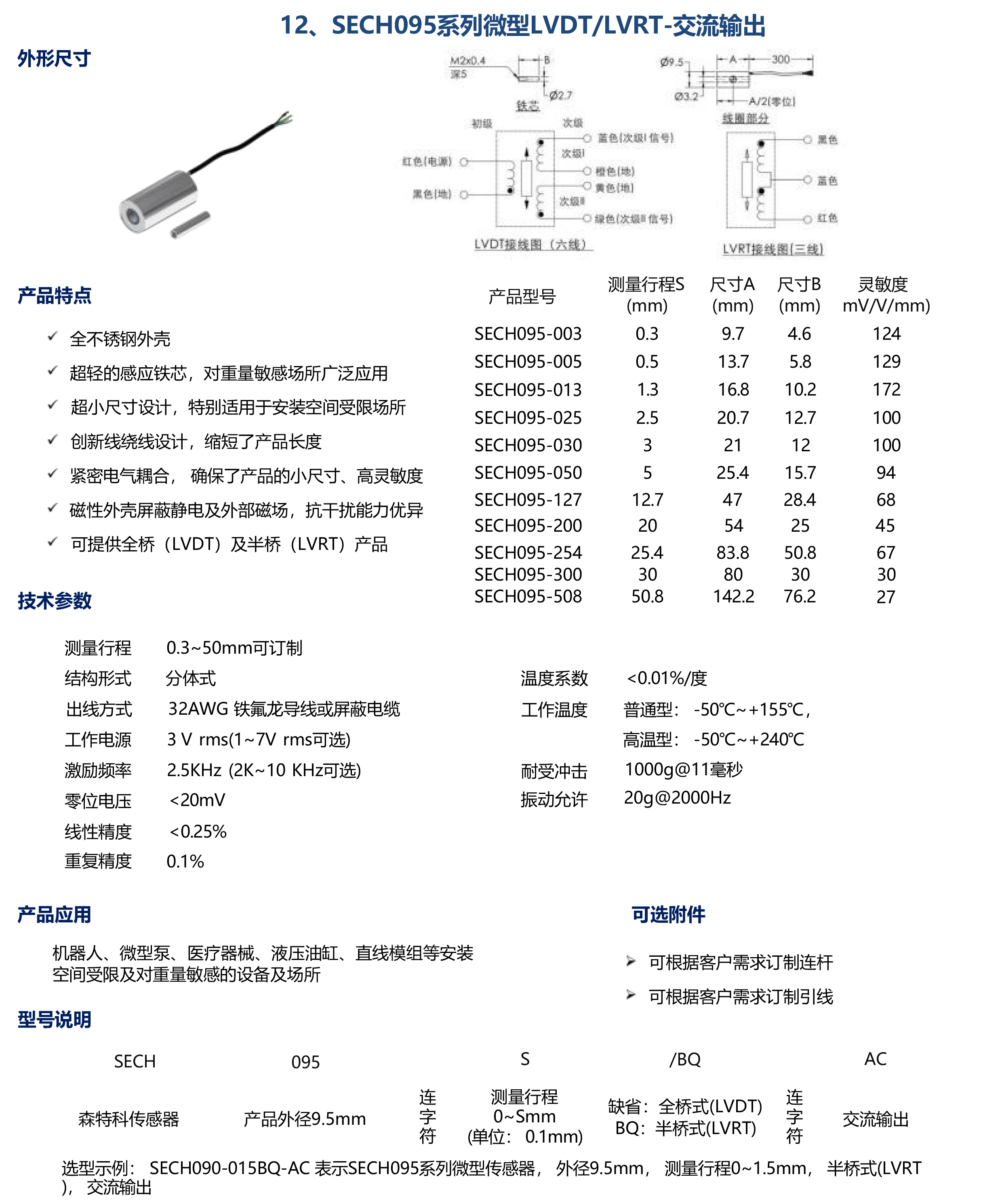 SECH095系列微型LVDT/LVRT-交流输出