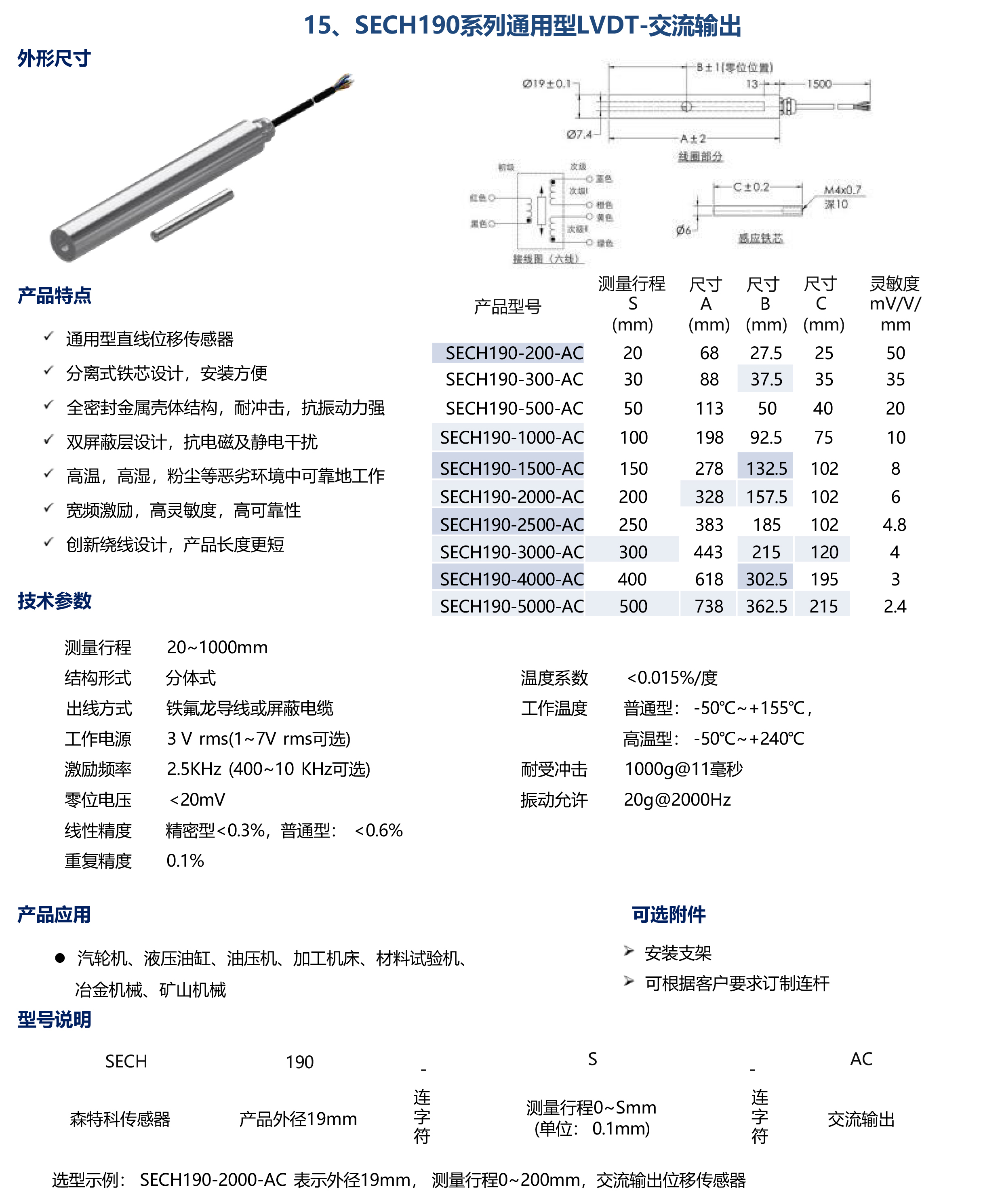 SECH190系列通用型LVDT-交流输出