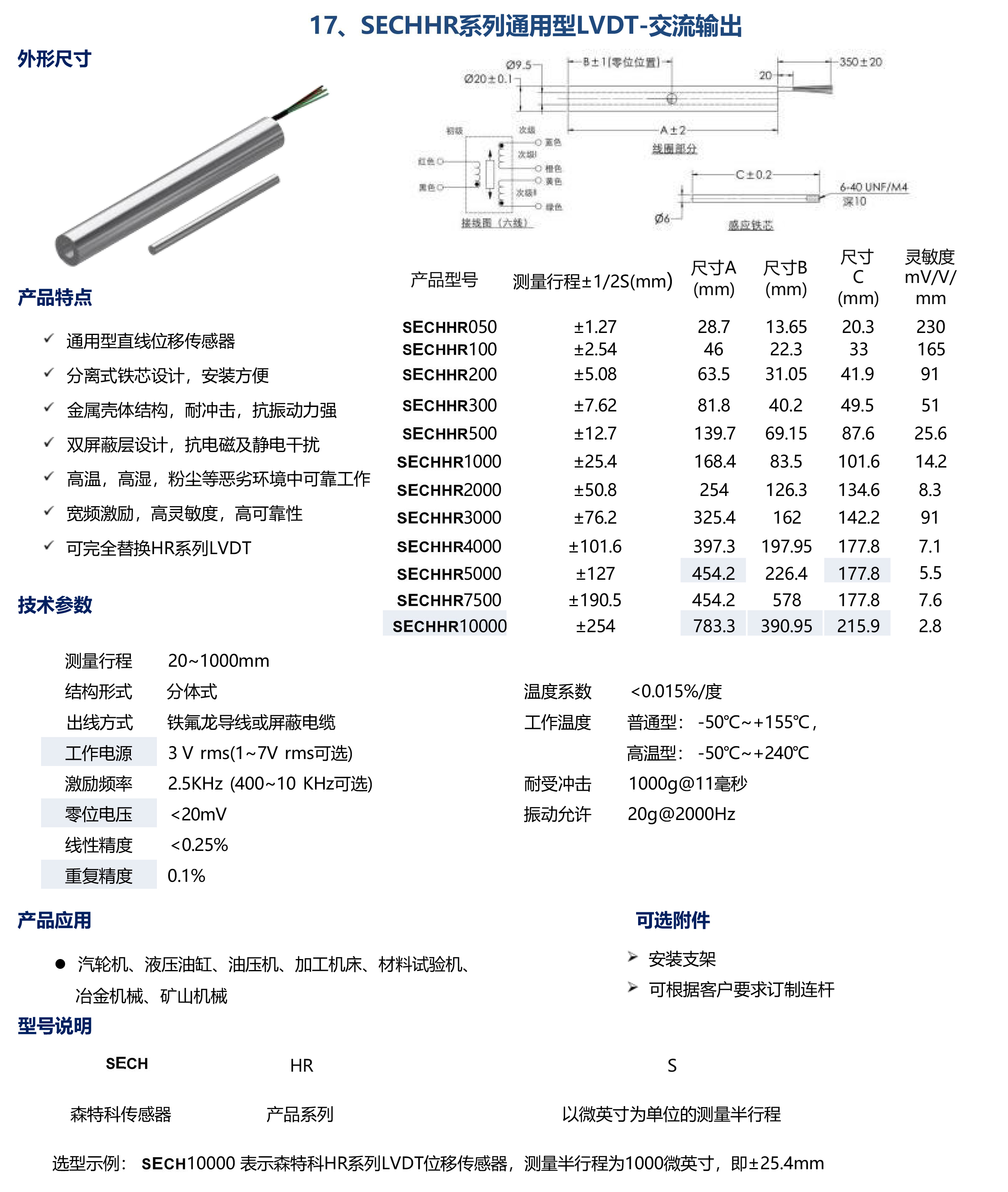 SECHHR系列通用型LVDT-交流输出