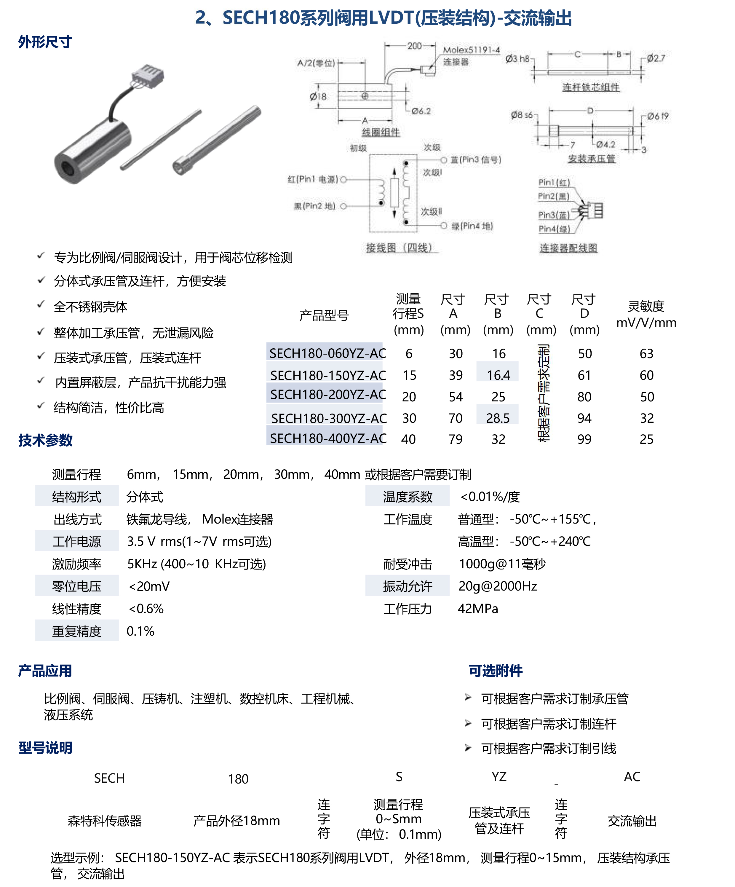 SECH180系列阀用LVDT(压装结构)-交流输出