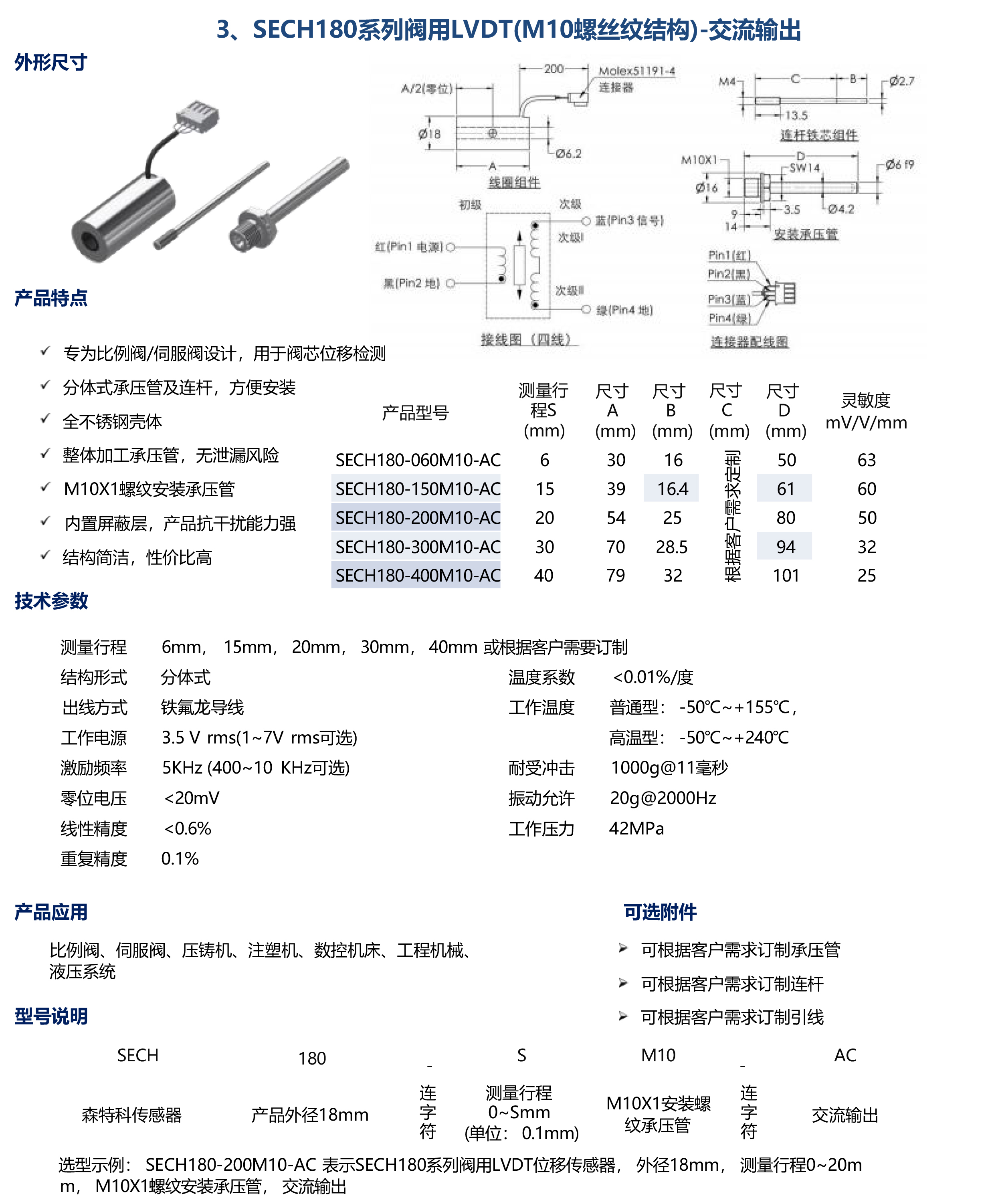 SECH180系列阀用LVDT(M10螺丝纹结构)-交流输出