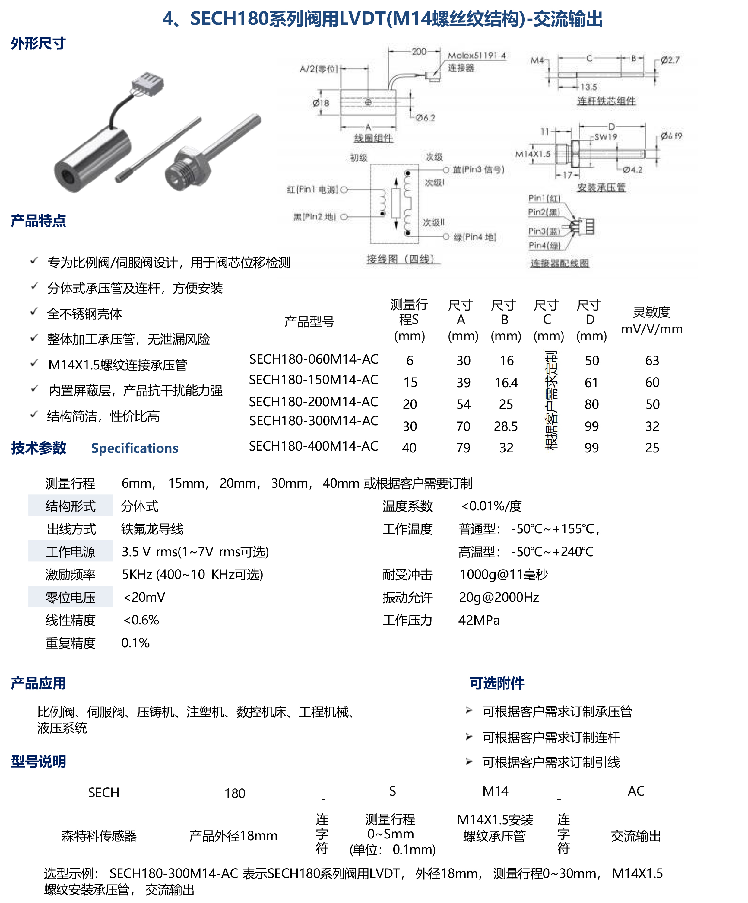 SECH180系列阀用LVDT(M14螺丝纹结构)-交流输出